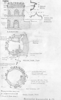 Annotated sketch of North elevation, ground floor and first floor plans.
Watchtower in St Cuthbert's Churchyard  
Pencil (not to scale)