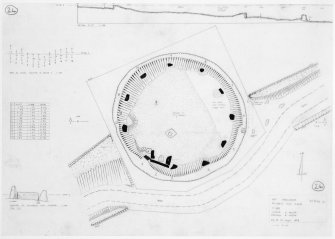 Easter Aquhorthies, photographic copy of plan and section of the recumbent stone circle.
