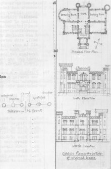 Muthill, Culdees Castle
Plan and elevation
Titled: 'Principal Floor Plan' 'South Elevation' 'North Elevation' 'Sketch Reconstruction of Original House'
Pencil on paper