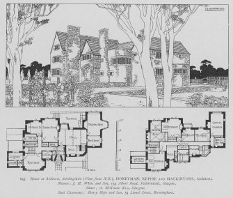 Perspective and Plans from Academy Architecture 1908 vol. 1 page 83