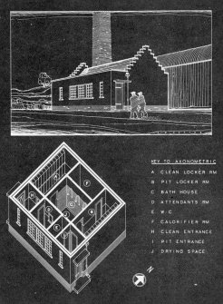 Scanned copy of image from annual report of Miners' Welfare Fund, 1936, Figure 4, Proposed Brora Colliery baths