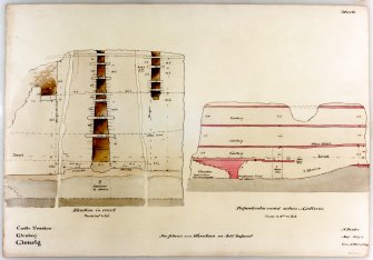 Elevation of interior wall; perpendicular curved section of galleries H Dryden 1873 copied by A H Kersey 1873.
Copied in B&W and colour, 1993. 
Photographic copy of a drawing.