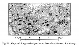 Sketch of cup-and-ring markings on recumbent stone.