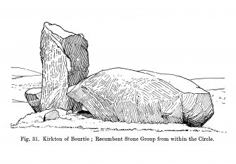 Sketch view of recumbent stone circle