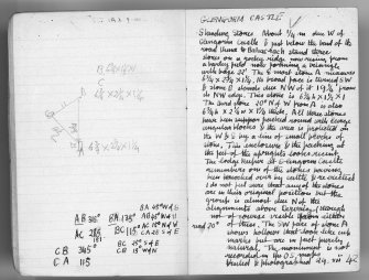 Field notebook by Vere Gordon Childe relating to sites in South-East Perthshire, North-West Angus and Mull. Page 32 and 33