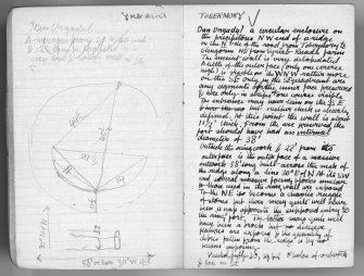 Field notebook by Vere Gordon Childe relating to sites in South-East Perthshire, North-West Angus and Mull. Page 34 and 35