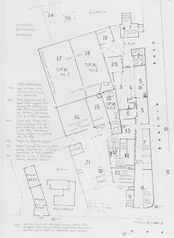 Annotated site plan of Lochside Distillery, Montrose.