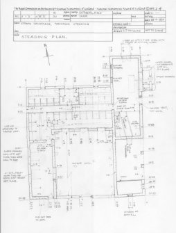 Forsinain Farm
Annotated sketch steading plan with dimensions and notes ('sheet 2')