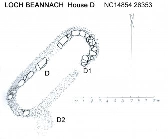 Loch Beannach House D