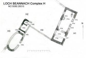 Loch Beannach Farmstead H