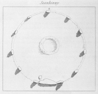 Plan of Sunhoney (Logan 1829, Archaeologia 22, pl xxiv)