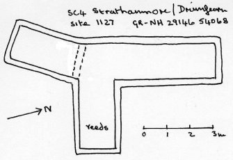 Site 1127 at Druimfearn