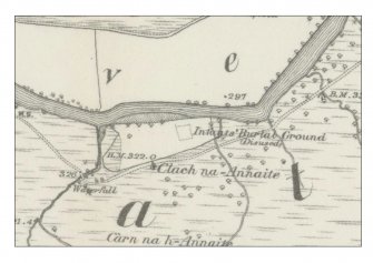 1st edition of the OS 6-inch map (Ross-shire 1881, sheet lxxxvi) extract