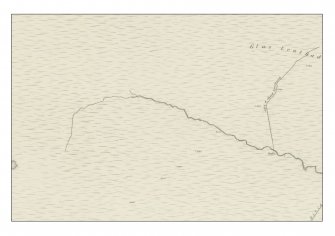 1st edition of the OS 6-inch map (Ross and Cromarty, 1881, sheet lxxv) extract