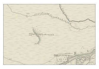 1st edition of the OS 6-inch map (Ross and Cromarty, 1881, sheet xcvi) extract