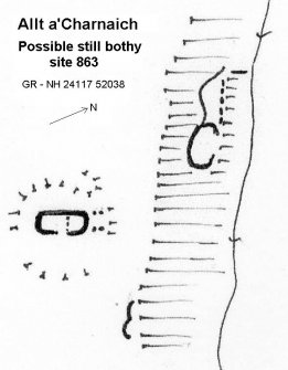 Probable still bothy, 863,and building, Allt a'Charnaich 