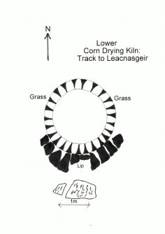 Track to Leacnasgeir:  Lower Coprn Drying Kiln.