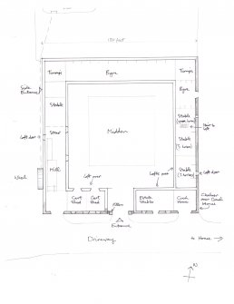 Mains of Rothiemay original layout