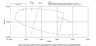 Leips: GPS plot of enclosure by Don Matthews, EAFS, 17 May 2011