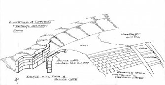 Perspective drawing of Brigton mill, dam, lade entry and sluice gate.