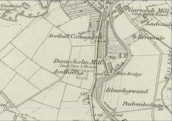 Mill/farm name depicted on the 1st edition of the OS 6-inch map (Ayrshire, 1858, sheet vii)