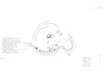 RCAHMS survey drawing: Kincraig, Chambered Cairn, Site plan