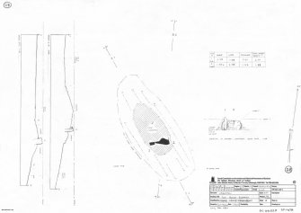 RCAHMS survey drwaing: Plan, elevation and sections of Cairnton stone circle