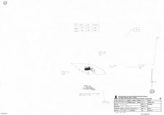 RCAHMS survey drawing: Plan, elevation and sections of Pitglassie stone circle