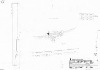 RCAHMS survey drawing: Plan, elevation and sections of Bellman's Wood stone circle