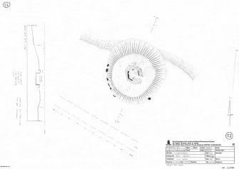 RCAHMS survey drawing: Plan, elevation and sections of Sundayswells ring cairn