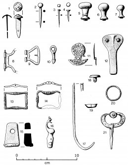 Copper alloy items.