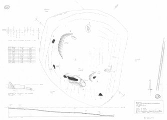 400dpi scan of site plan DC44477 - Plan, elevation and section of Balquhain Stone Circle