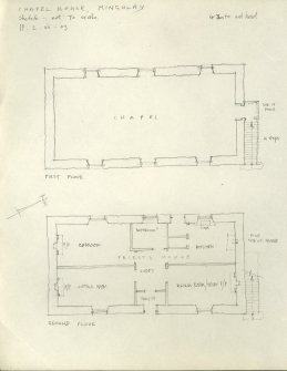 Mingulay, Chapel, Presbytery. Sketch plan (not to scale).