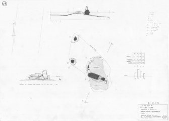 400dpi scan of site plan DC44495 - Plan, elevation and section of Kirkton of Bourtie Stone Circle