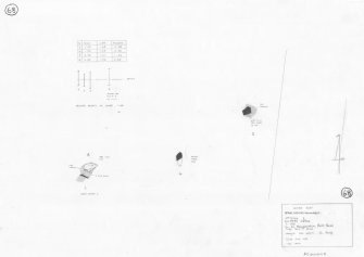 RCAHMS survey drawing: Plan, elevation and section of Wester Echt stone circle