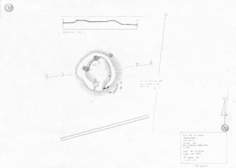 400dpi scan of site plan DC44508 - Plan, elevation and section of Auld Kirk of Alford Cairn