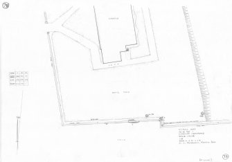 RCAHMS survey drawing: Plan, elevation and section of Kinellar Churchyard stone circle