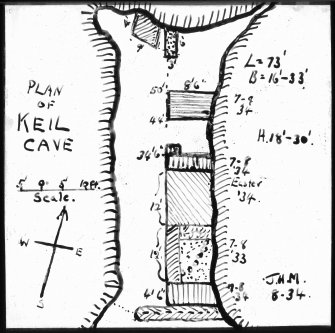 Plan of cave, 1934. JH Maxwell