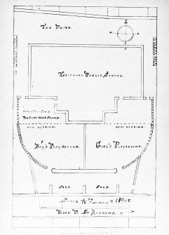 Plan of school with location of cists by W Reid.