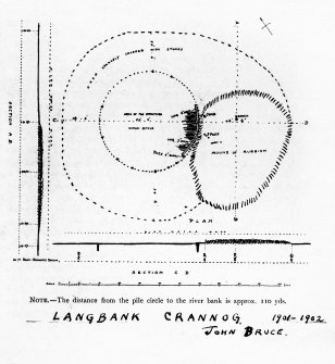 Photographic copy of drawing showing plan of Langbank crannog, River Clyde.