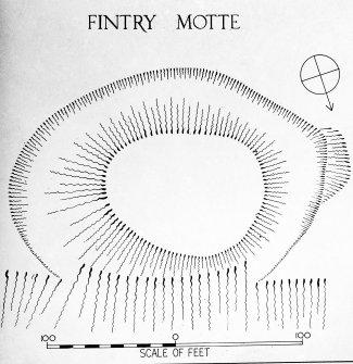 Inked plan: motte at Fintry.
