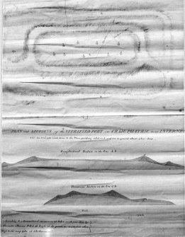 Plan and sections of the Vitrified Fort on Craig-Phatric near Inverness.
(See also MS/974/1). Photographic copy of drawing.
