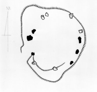 Publication drawing; Plan of the Loupin' Stanes stone circle.