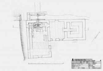 Finstown Mill: Ground plan