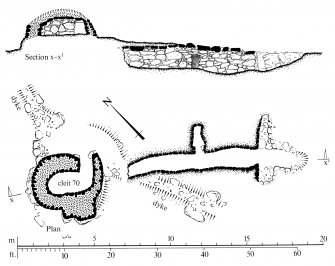 Publication drawing; St Kilda, Souterrain and Cleit 70. 
