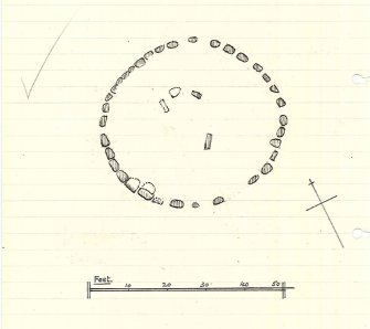 Sketch plan of Lagyie Chambered Cairn. Scanned image from MS.