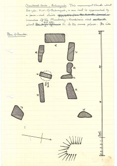Sketch plan of Balnaguie Chambered Cairn (extract from manuscript)