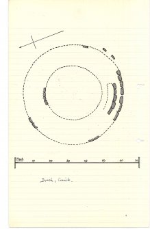 Sketch plan of Croick broch (extract from manuscript MS 36)