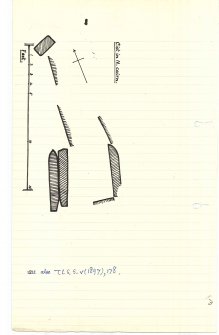 Sketch plan of cist in N cairn (extract from manuscript)