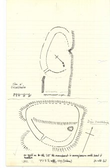 Sketch plans (extract from manuscript)